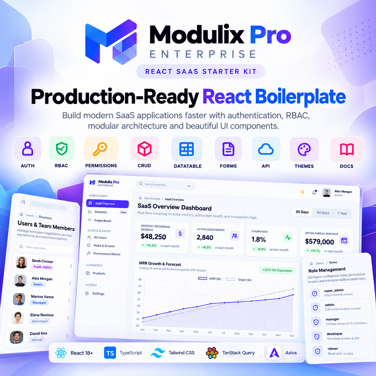Modulix — React 19 SaaS Starter + AI Development System